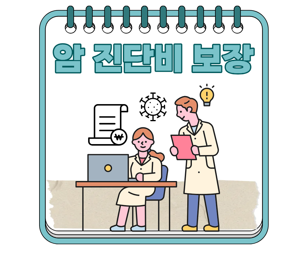 암진단비·항암치료비 보장 비교